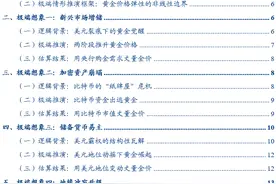 张瑜：黄金“狂想曲”——五种极端情形下的金价推演图片