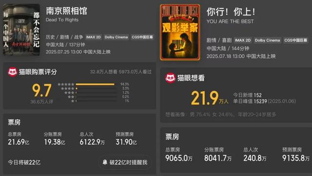 第六代导演下桌了吗