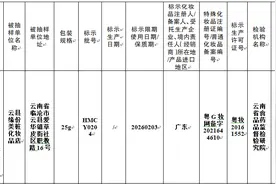 广州花木采研生物科技有限公司一款祛痘凝胶“水杨酸”不合格图片