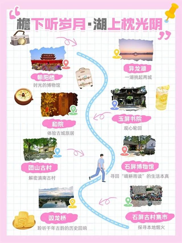 旅居红河 村长有请 | 来红河体验“檐下听岁月·湖上枕光阴”之旅