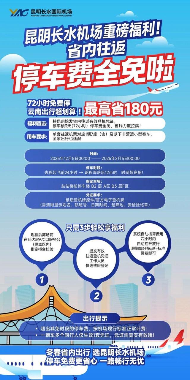 省内往返机票享72小时免费停车，怎么领？昆明机场解答来啦