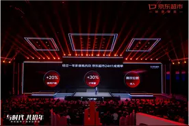 京东超市成快消行业的高增长模板 用户增速20% 订单量增长超30%图片