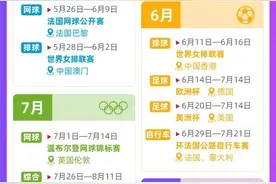 足球亚洲杯、巴黎奥运会……2024年世界体坛重要赛事赛历出炉图片