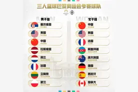 奥运三人篮球赛程公布：7月底开赛，中国男女队全部出战图片