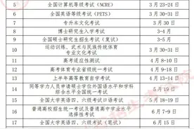 2024年贵州省教育考试时间安排图片