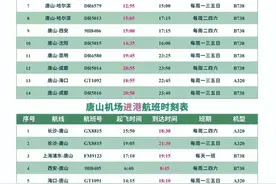 直飞武汉！10月27日起，唐山机场开通新航线→图片