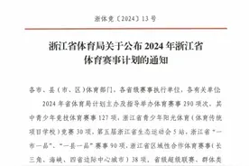 今年浙江赛事日历曝光，有15场马拉松赛事已经定档图片