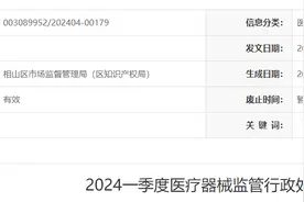 违反医疗器械监督管理条例，淮北市相山区体育社区卫生服务站被罚1万图片