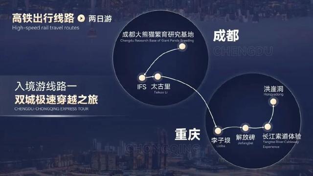 5折！川渝84家景区门票互抵！