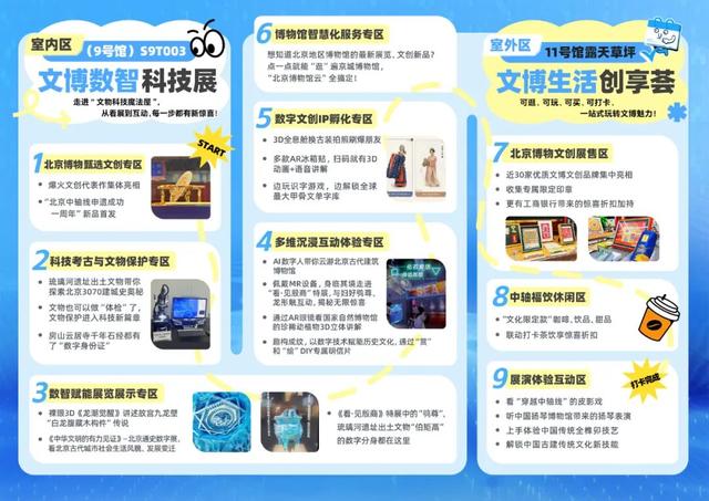 2025服贸会｜服贸会室外藏着个 “文博快乐星球”！逛文创、玩手工、把“博物馆”带回家，攻略收好——