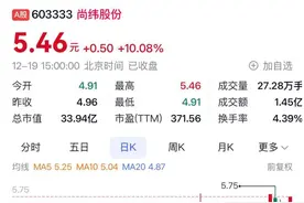 四川A股78家上涨 尚纬股份领涨汇源通信二连板图片