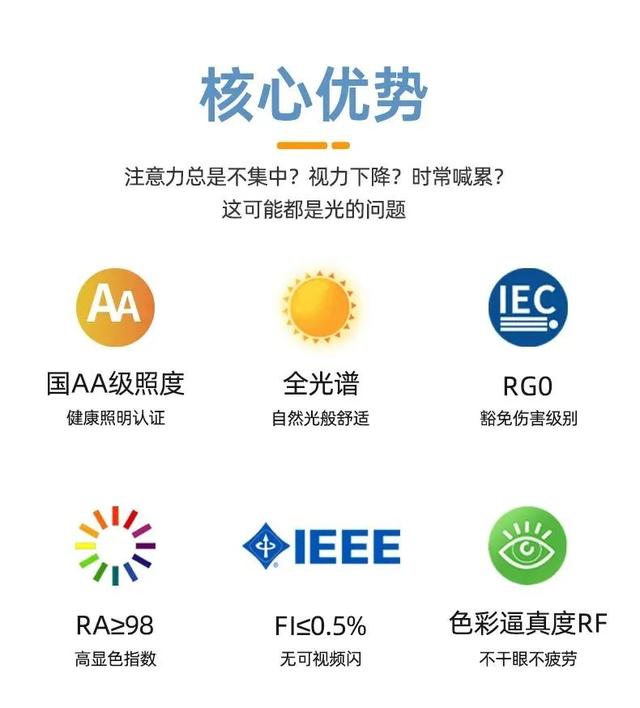价格大跳水！去年买大路灯的我哭惨了……