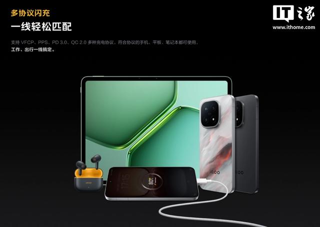 iQOO120W多口闪充套装开售，券后价133.2元