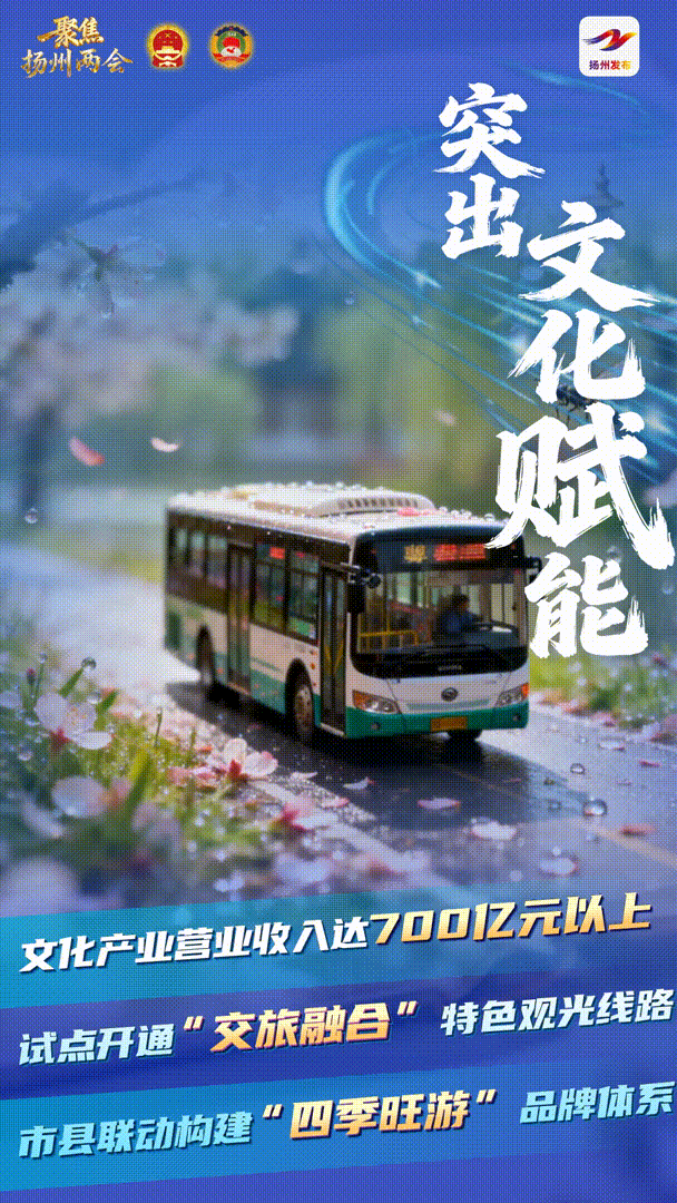 【AI画两会】江苏扬州：建设“更有分量”的历史文化名城