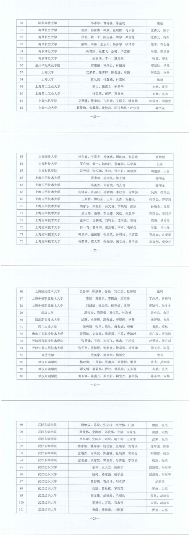 关于公布2025年全国青少年智能无人系统应用大赛总决赛入围名单的通知