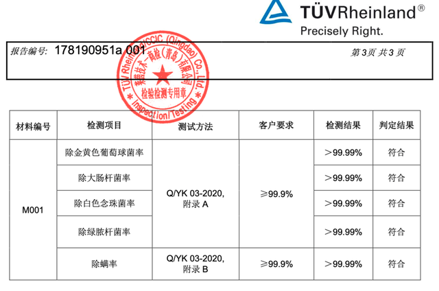 真心建议，快把这种内裤扔了！