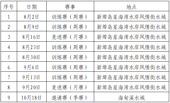 @张艺兴 请查收！游玩攻略来啦~3天玩转海口美兰，解锁海岛夏日狂欢！