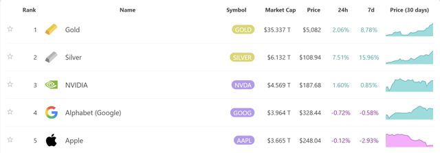 疯狂的后果	，极其严重