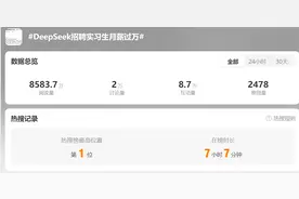 热搜！DeepSeek高薪招人：实习生月入上万还有租房补贴，研究员年薪百万！已有人前去面试！AI“抢人战”打响，人才缺口400万图片