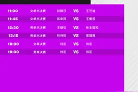WTT重庆冠军赛今日半决赛和决赛，孙颖莎王楚钦等出战图片