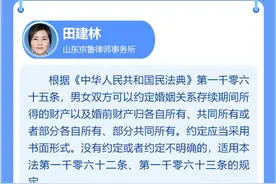 闪电律解·每周精选问答㊲丨交强险的赔偿限额是多少？闪电律师团在线答疑图片