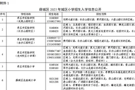 8月12日起报！薛城区2025年义务教育学校招生相关事项来了图片