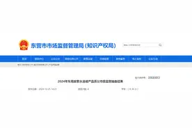 山东省​东营市市场监管局发布2024年车用尿素水溶液产品质量市级监督抽查结果图片