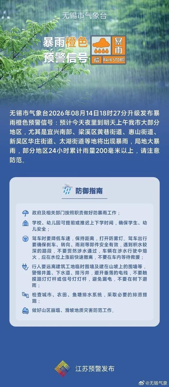 暴雨升级!无锡启动防汛二级响应