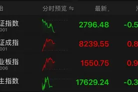 涨停潮！传IPhone16 Pro、华为Mate70将使用钛金属外壳？图片