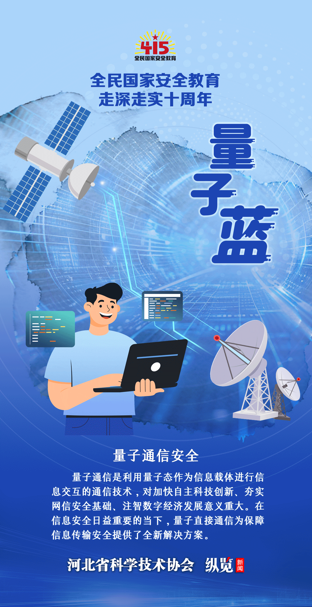动海报 | 全民国家安全教育日：科技守护，安全未来图片