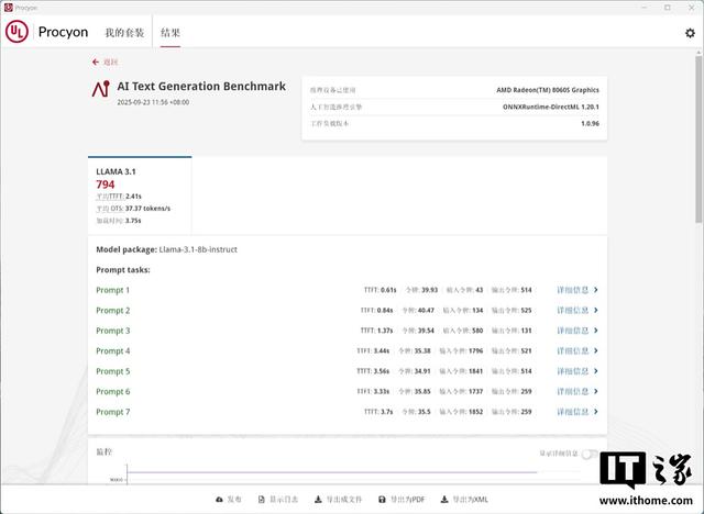 惠普 Z2 Mini G1a 迷你 AI 工作站评测：小身材，大 AI