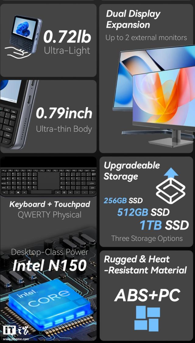 OmniOne迷你电脑开启众筹，配置与设计独具特色