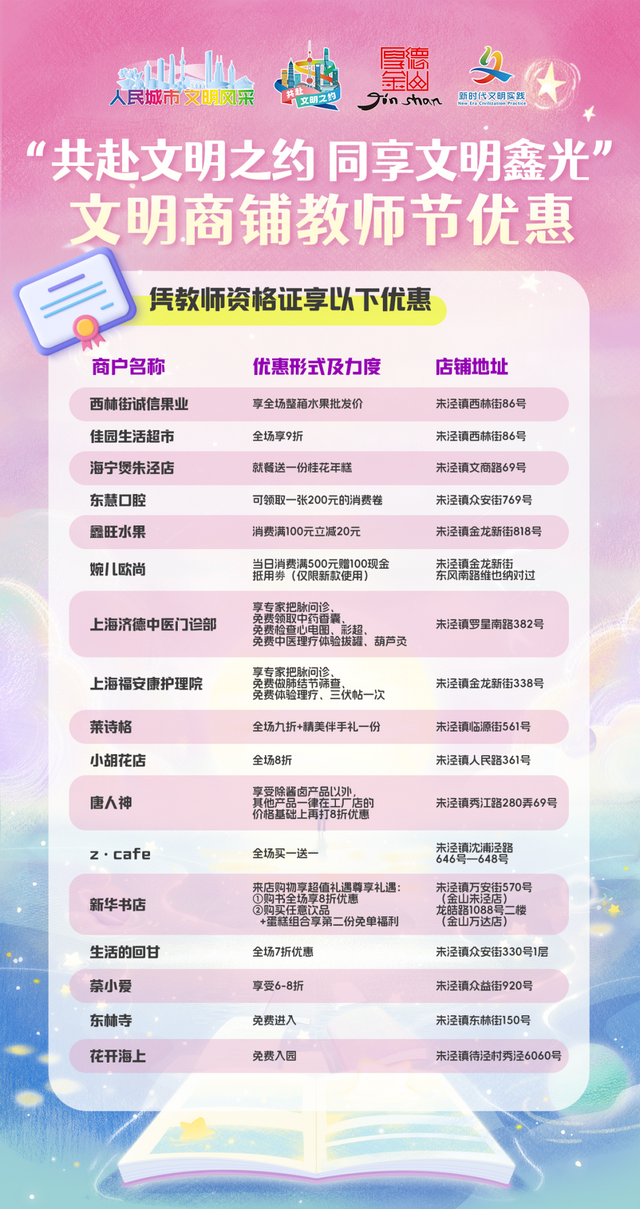 逛市集吗？包好玩的那种～