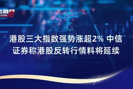 港股三大指数强势涨超2% 中信证券称港股反转行情料将延续视频封面