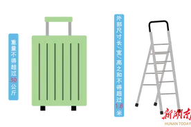 长沙地铁乘车新规正式实施！这些变化与您息息相关→图片