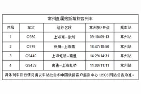 铁路新调图来了，常州新增周末去徐州车次图片
