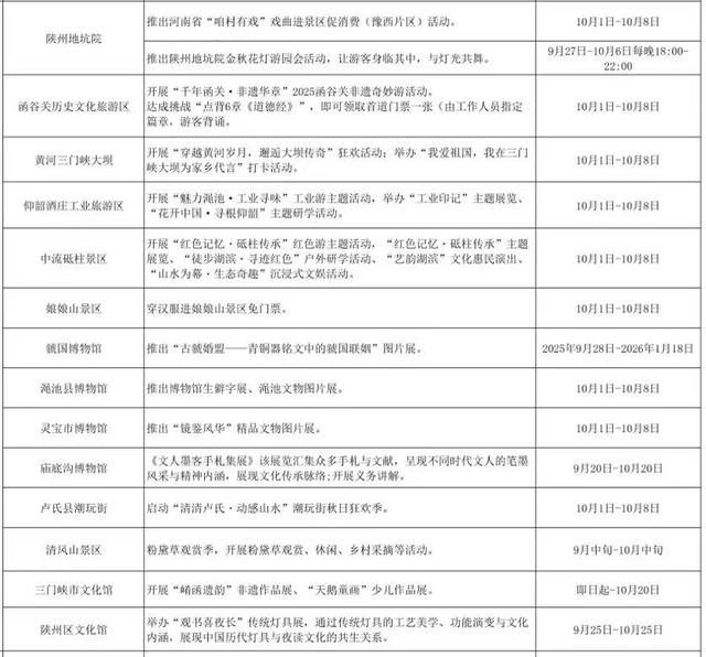 免票！半价！河南国庆假期超全攻略来了