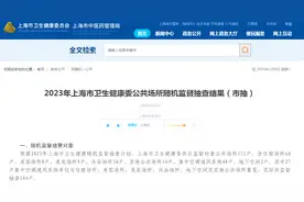 ​2023年上海市卫生健康委公共场所随机监督抽查结果（市抽）图片