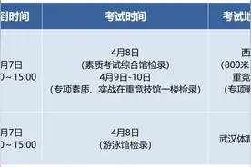 2024年全国体育单招武汉体育学院考点详细指南图片