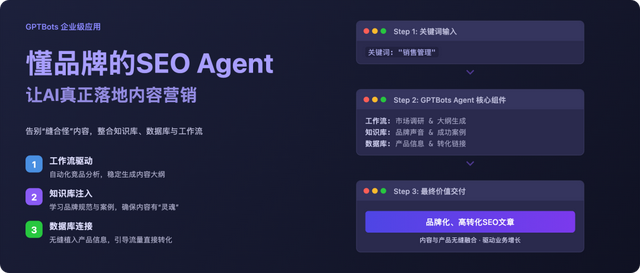 我用GPTBots搭建了一个懂品牌、懂产品的SEO Agent，让 AI 真正在内容营销落地
