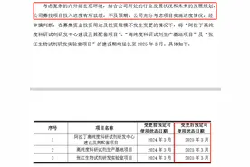 阿拉丁募投项目一再延期引市场疑虑 生物试剂龙头陷建设困局图片