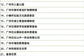 广州市第三批中小学生研学实践教育基地营地名单公布图片