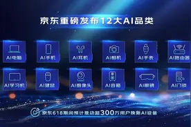 京东618发布12大AI品类 预计推动超300万用户换新AI设备图片