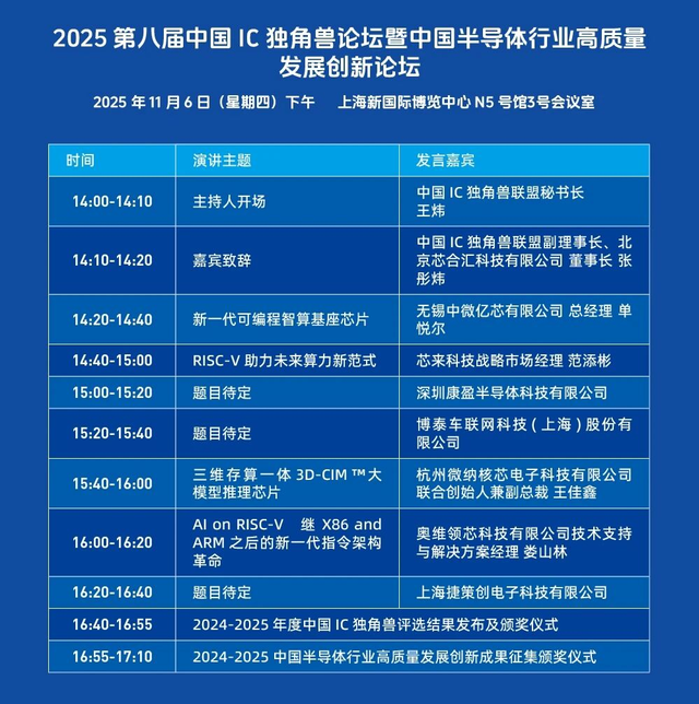 内含独家福利 | 第106届中国电子展集成电路展区阵容揭晓