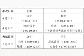 2024年广东高考政策定了，有4点变化！志愿还是按“平行志愿”投档！图片