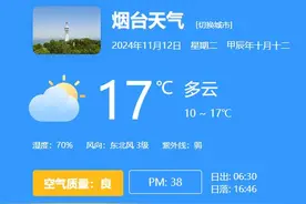12日烟台天气：多云 10 ~ 17℃图片