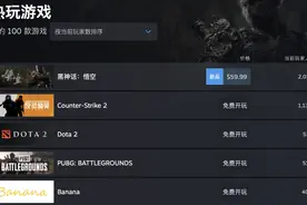 《黑神话：悟空》销售额已超15亿元，在线玩家突破200万！周边也卖爆，有店铺5个客服干活都回复不过来图片