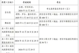 2025年陕西省艺考政策来了！省级统考成绩不合格考生参加院校相应专业校考成绩无效图片