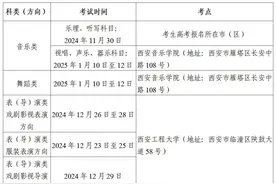 2025年陕西省艺考政策来了！省级统考成绩不合格考生参加院校相应专业校考成绩无效图片