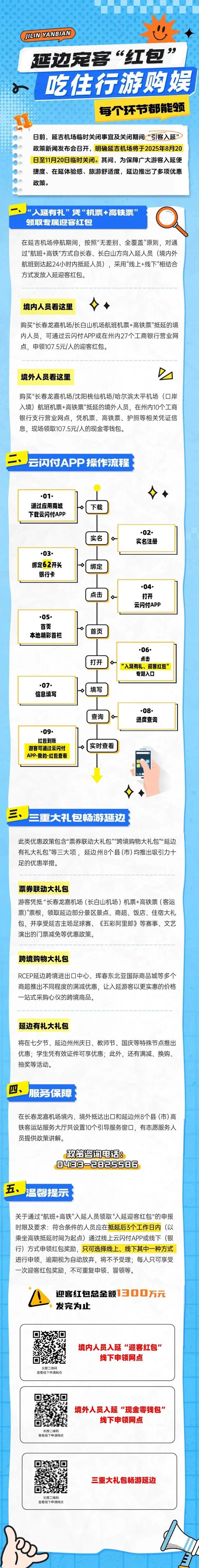 一图读懂 | “入延有礼”全攻略